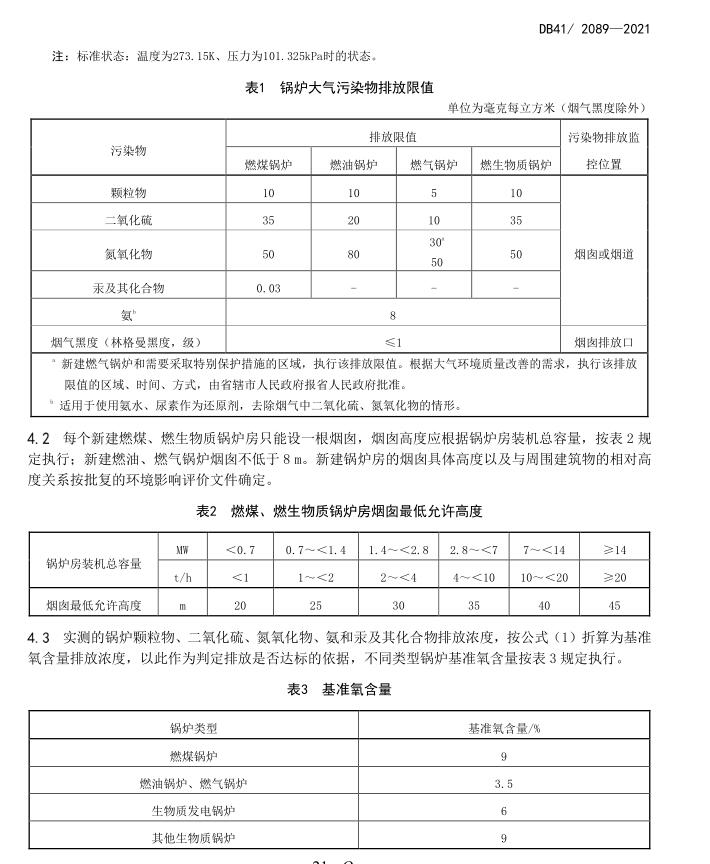 河南省2021年锅炉大气污染物排放标准