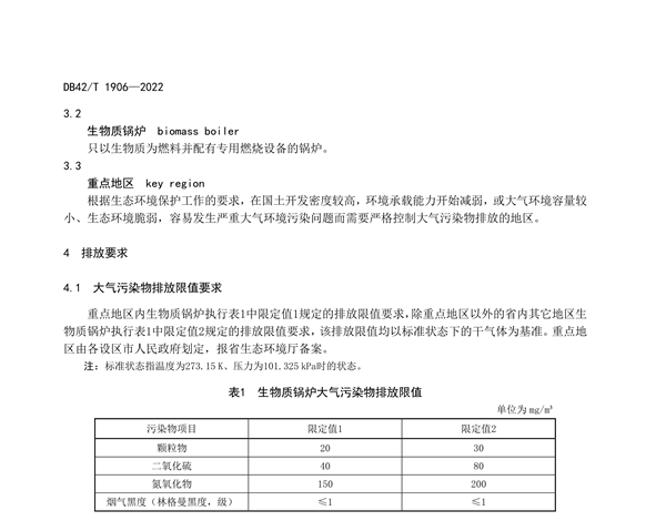 湖北省实施《生物质锅炉大气污染物排放标准》